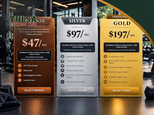 Bronze vs Silver vs Gold Gym Membership: Which Plan Fits Your Needs?